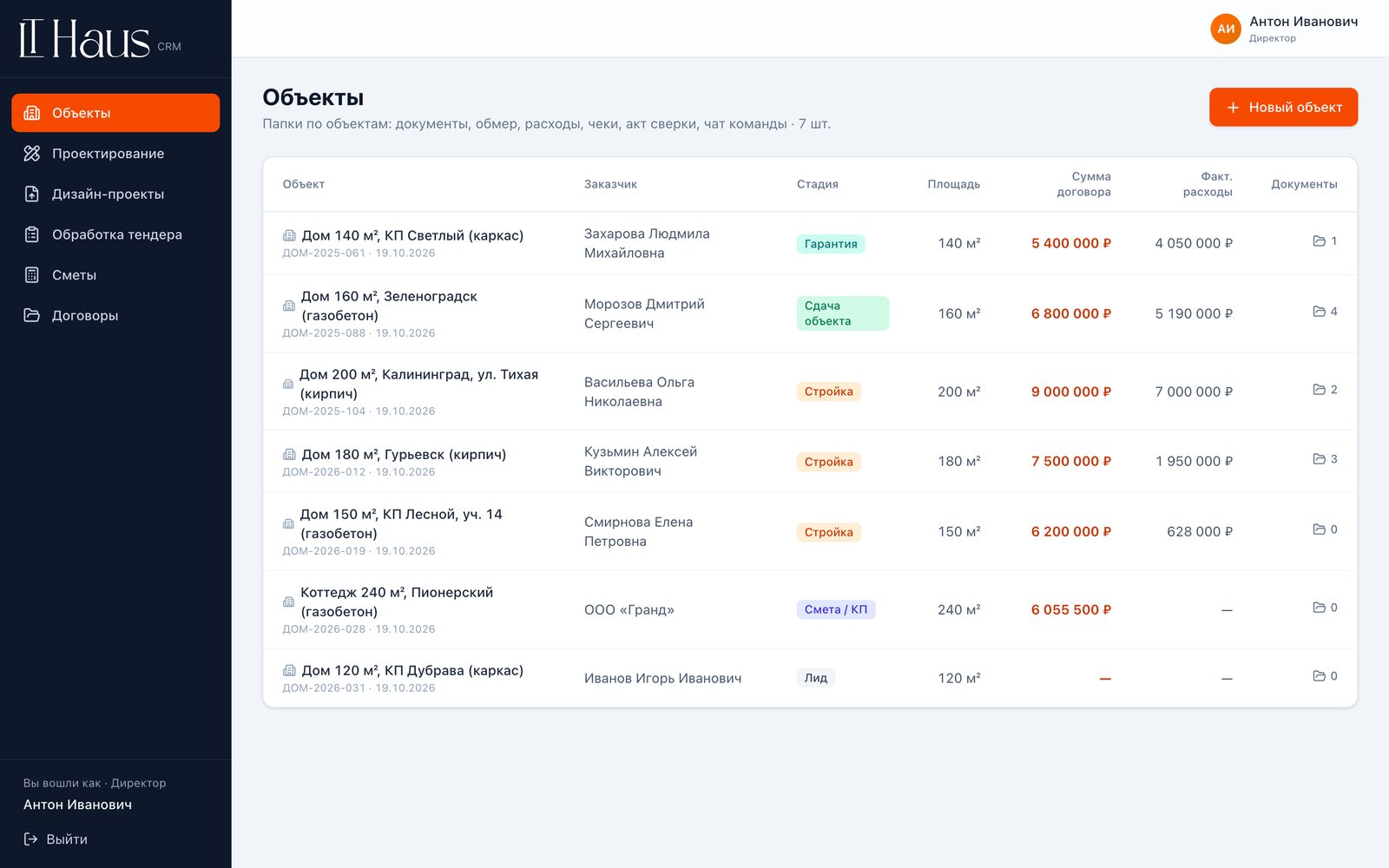 CRM LT Haus — объекты